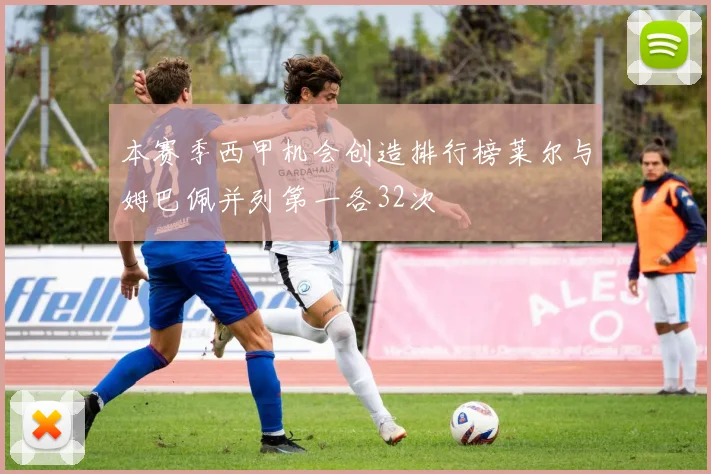 本赛季西甲机会创造排行榜莱尔与姆巴佩并列第一各32次
